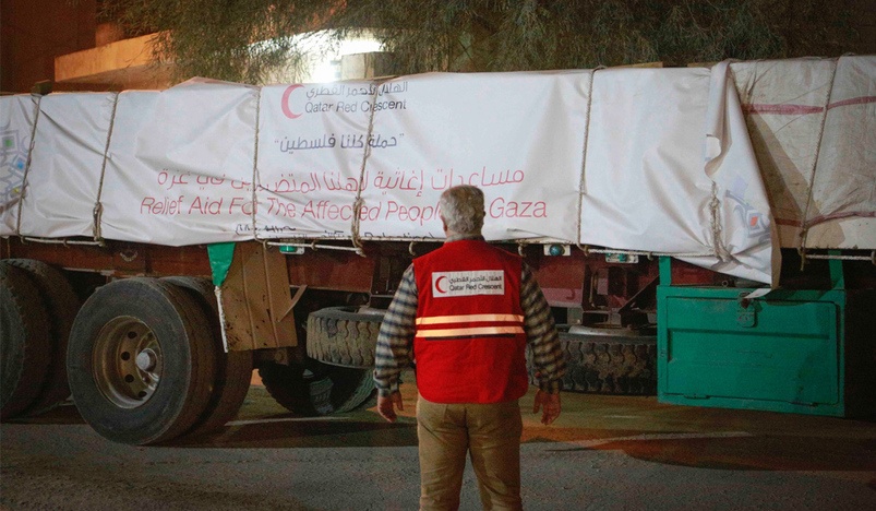 Humanitarian Aid to Gaza